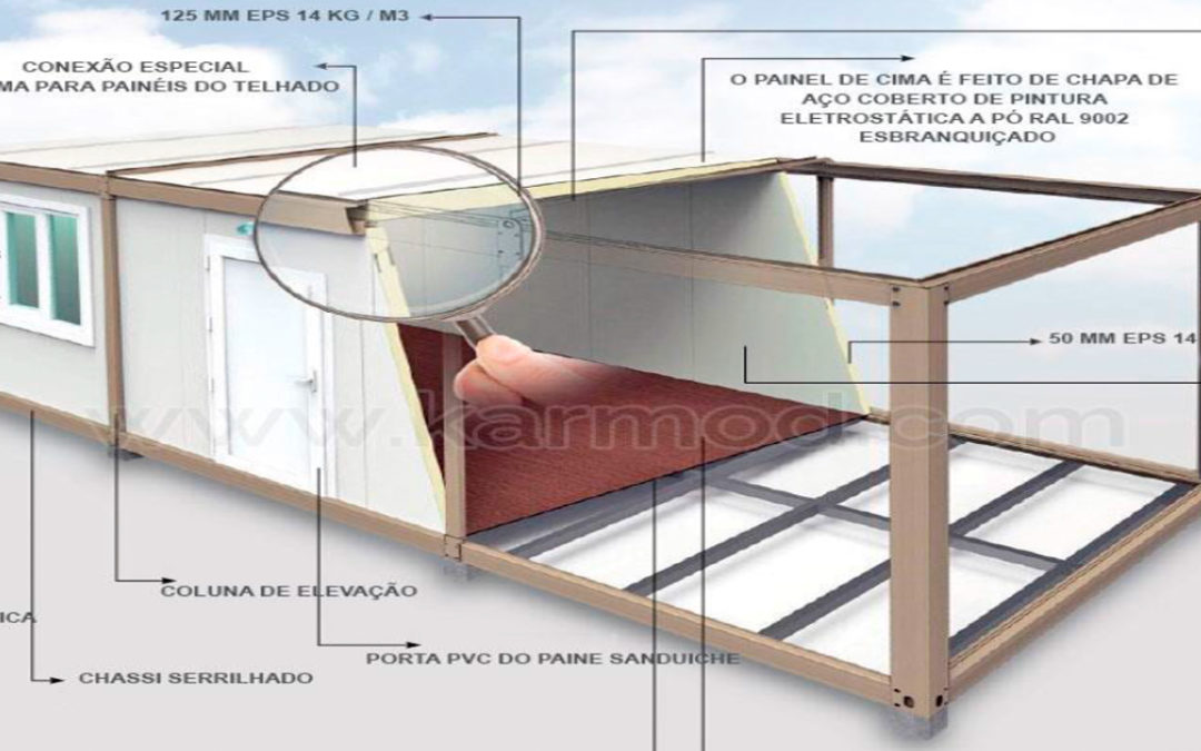 Eficiencia energética
